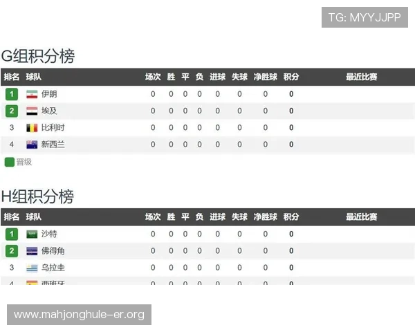 乌拉圭vs沙特小组赛比赛规则全面解读及赛程安排指南 乌拉圭vs沙特小组赛比赛规则全面解读及赛程安排指南